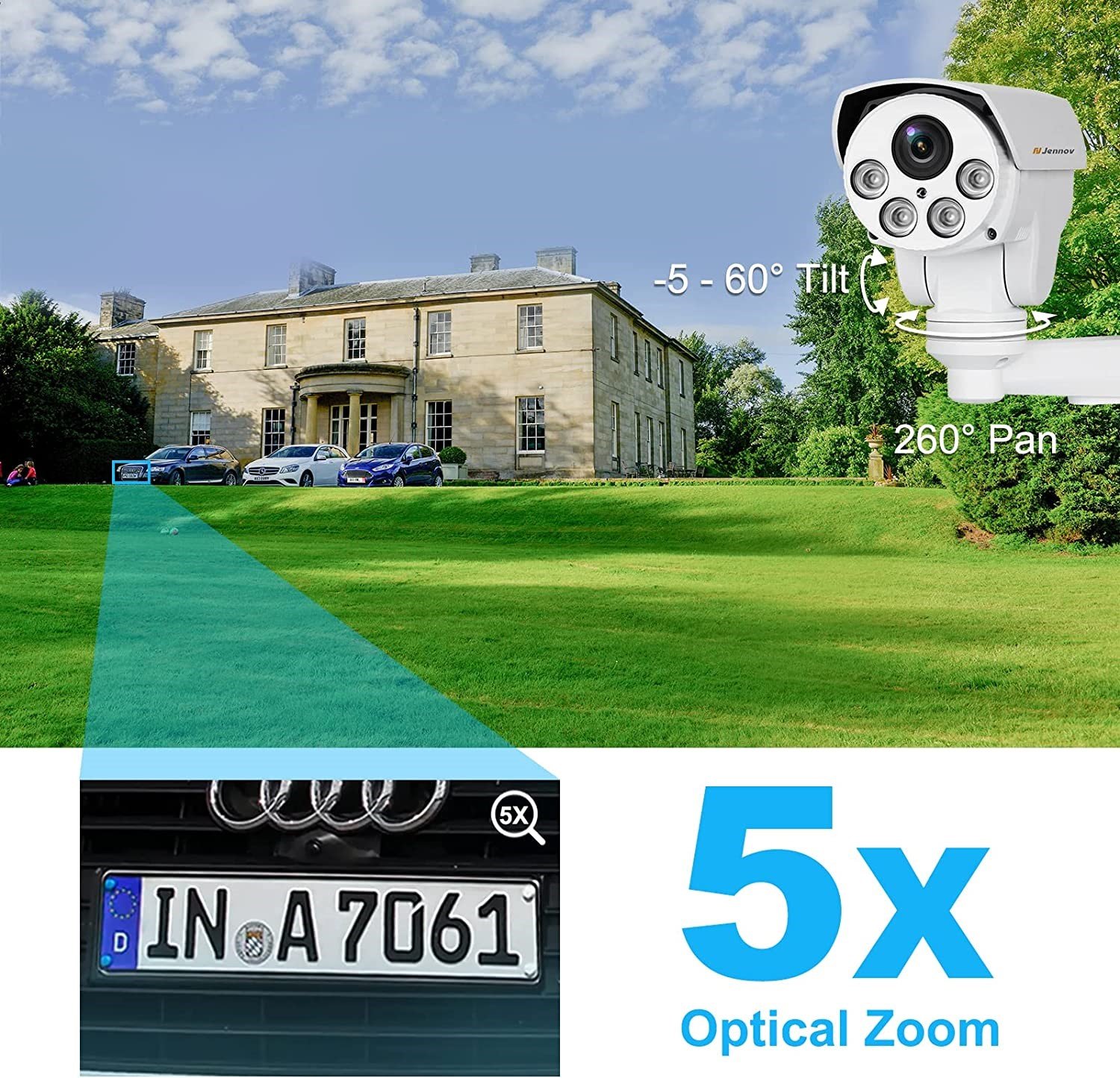 How to Install Wide-Angle Cameras for the Best View – Ebuydi