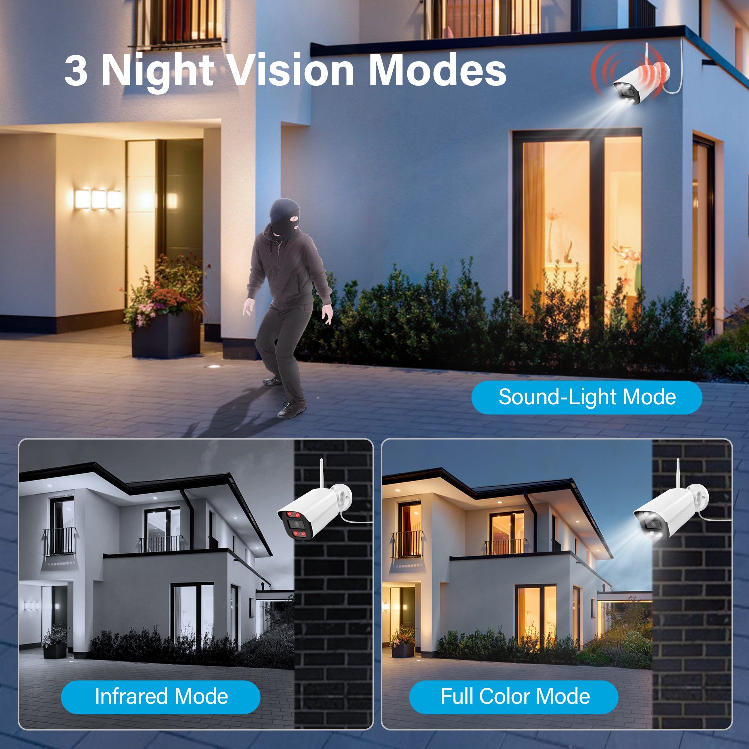 5MP All-Powerful WiFi Security Kit - Image 4