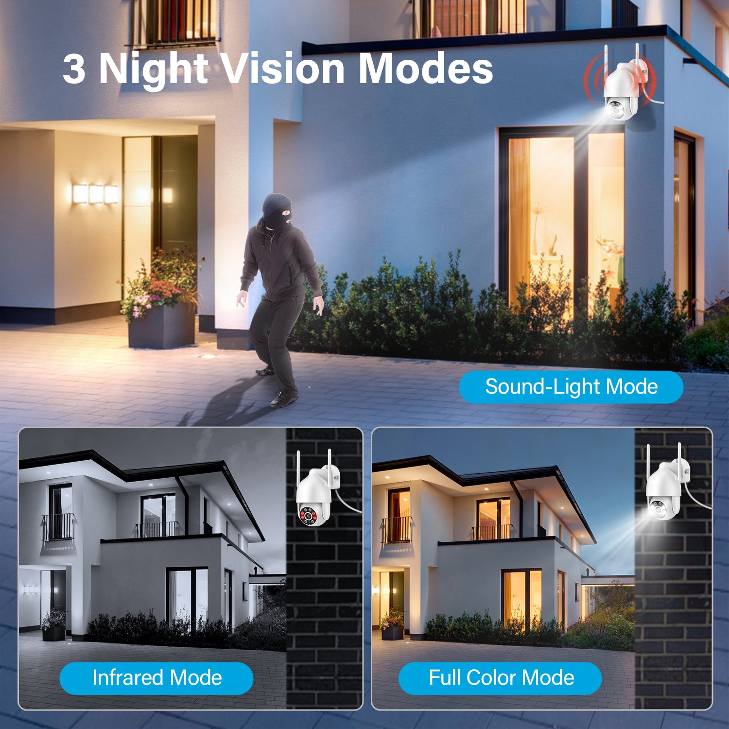 5MP All-Powerful WiFi Security Kit - Image 3