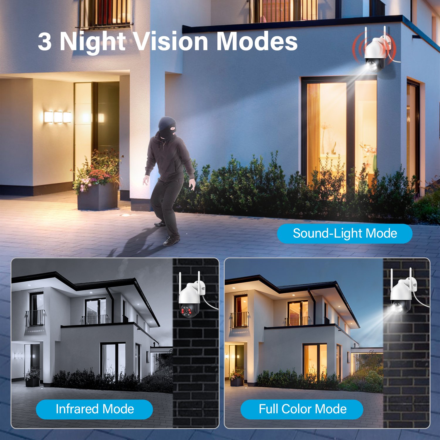 5MP All-Powerful WiFi Security Kit - Image 2
