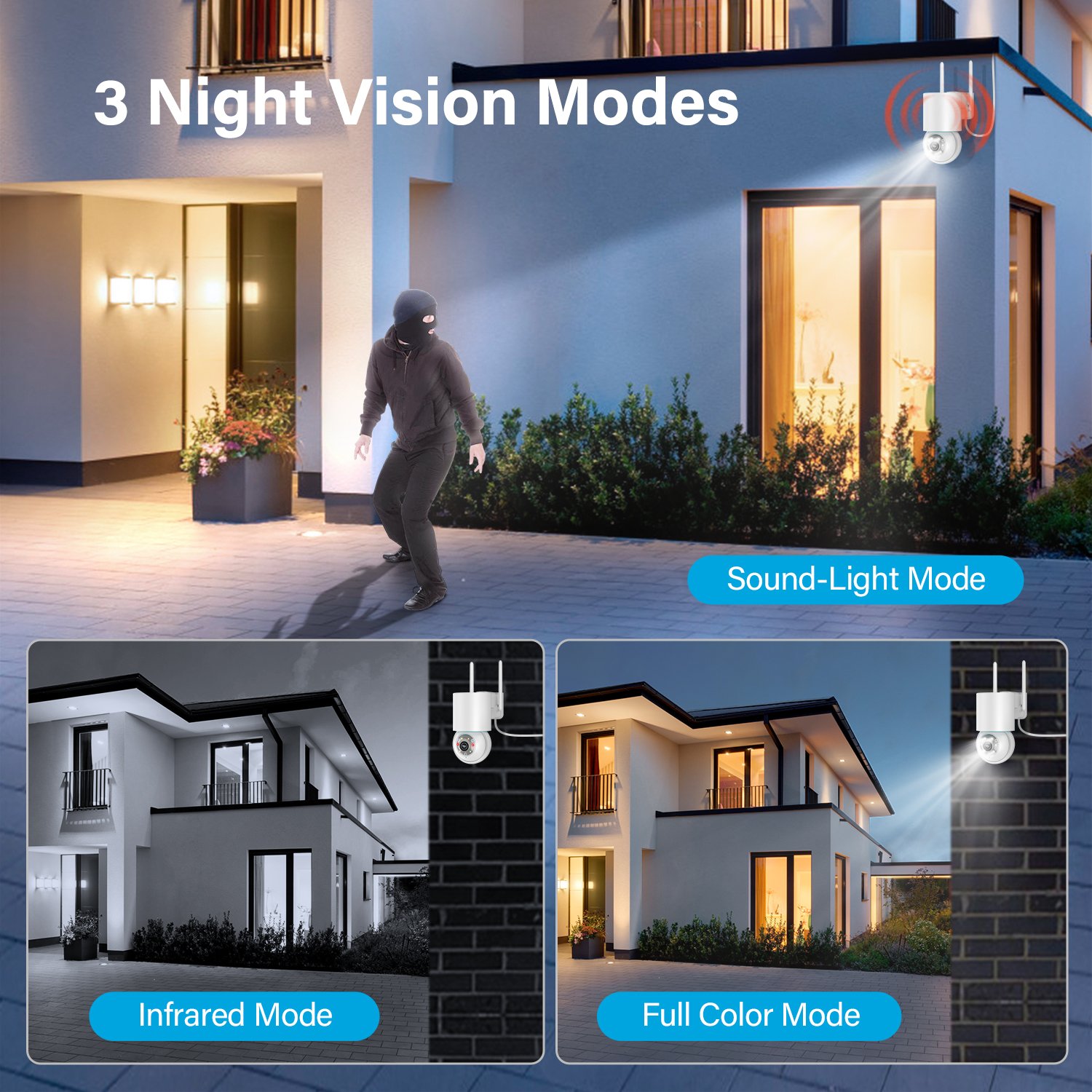 5MP All-Powerful WiFi Security Kit - Image 2